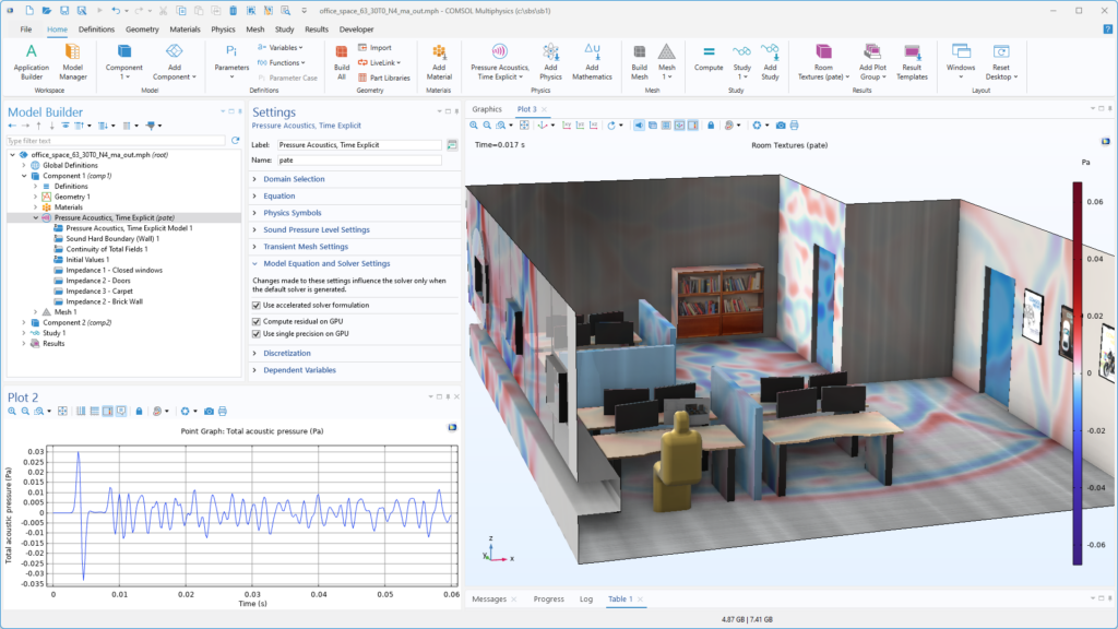 Akustiksimulation in einem Büro mit COMSOL